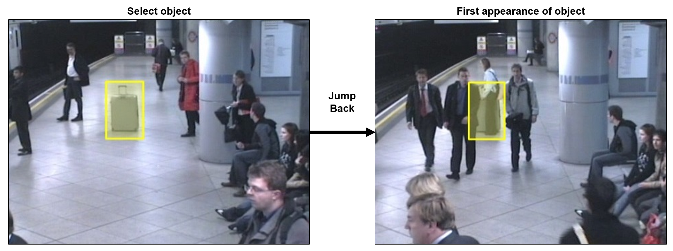 This is an image that shows two video timeframes from the FOVEA system that depict the discovery and movement of a suspicious object.