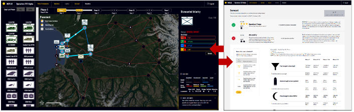 An image of the MCFLIE game. The left shows the  gameplay screen with with a map and assets and the left shows the scorecard screen.