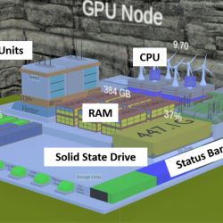 an illustration of an electronic chip 